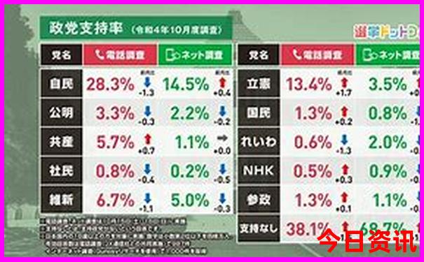 夏天成都周边凉快的地方